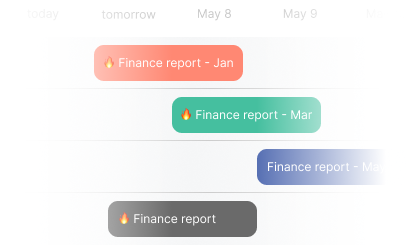 Calendar timeline showing finance report deadlines for Jan, Mar, May
